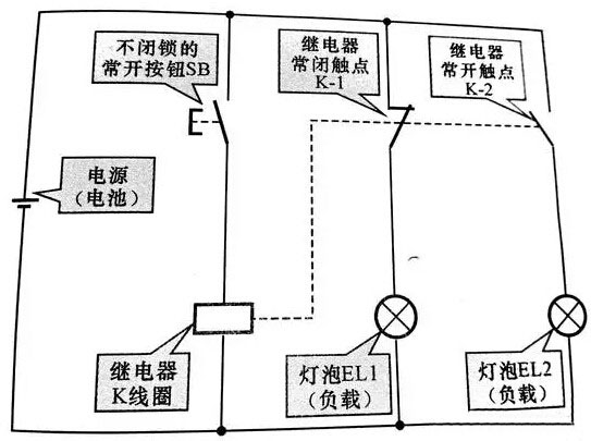 繼電器的工作原理圖